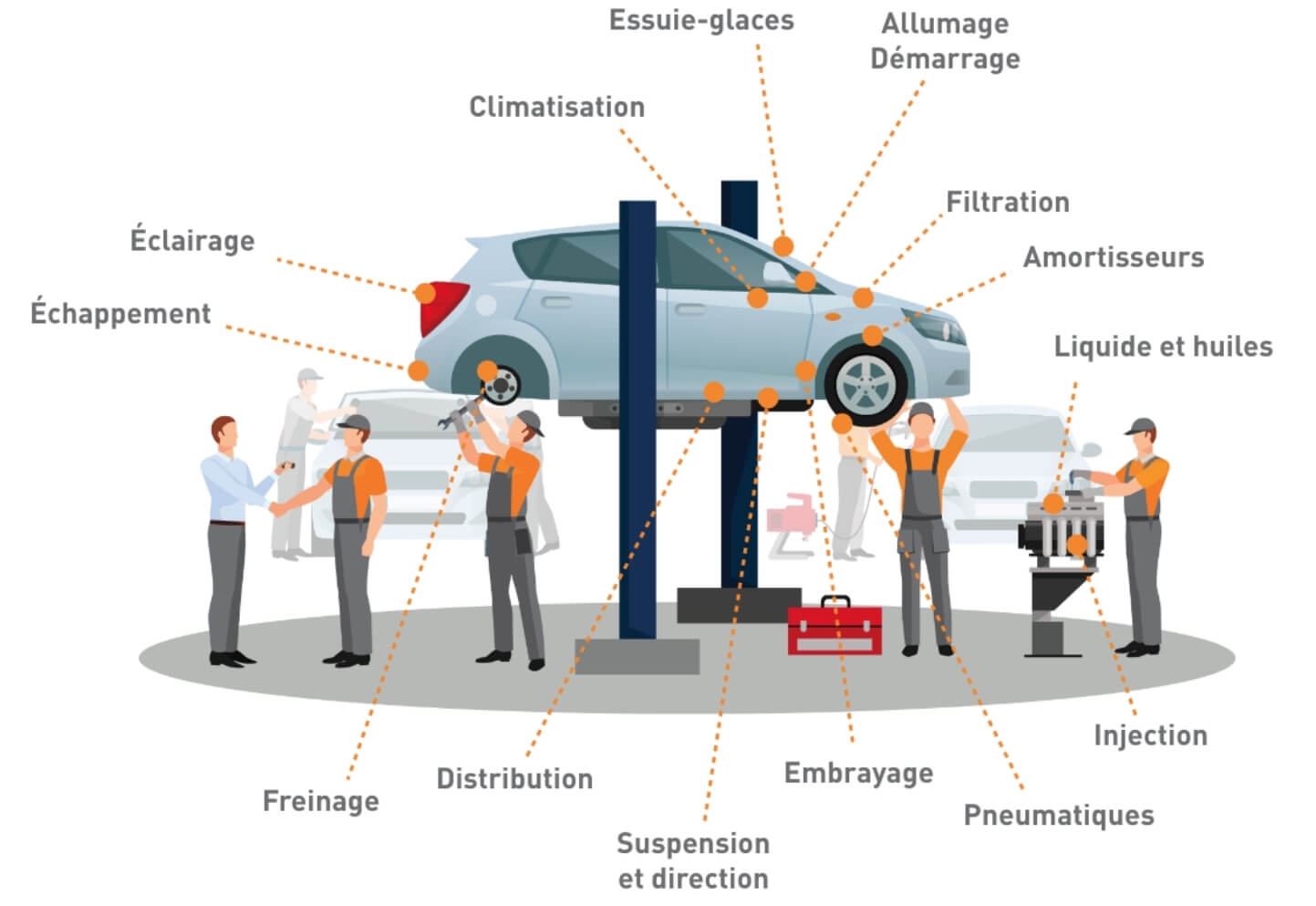 nos-prestations